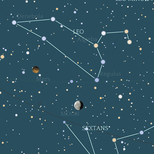 Klassisches Design in Arktikblau: Mond und Mars