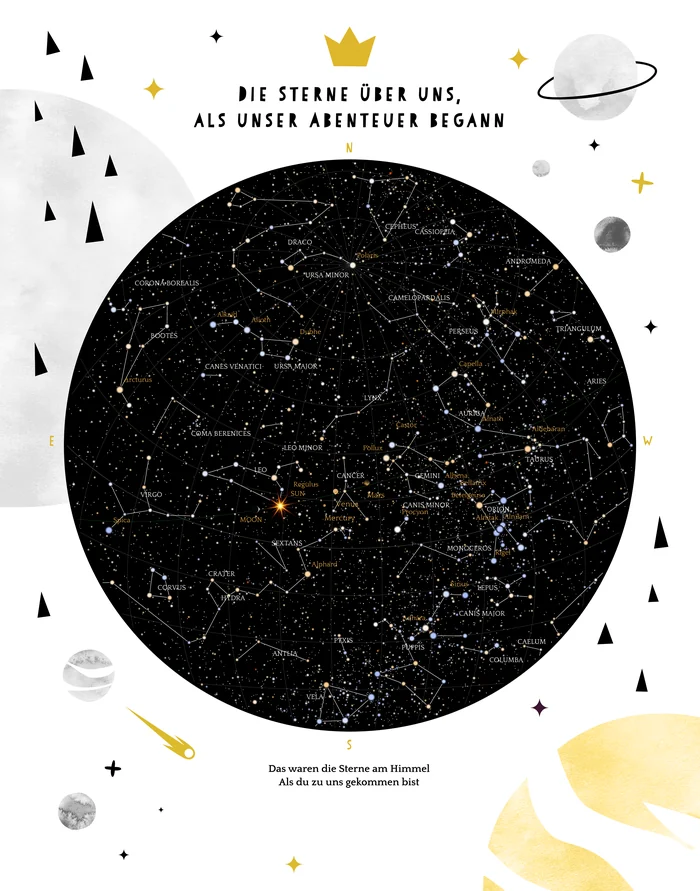 Little Star: Die Sterne über uns, als unser Abenteuer begann