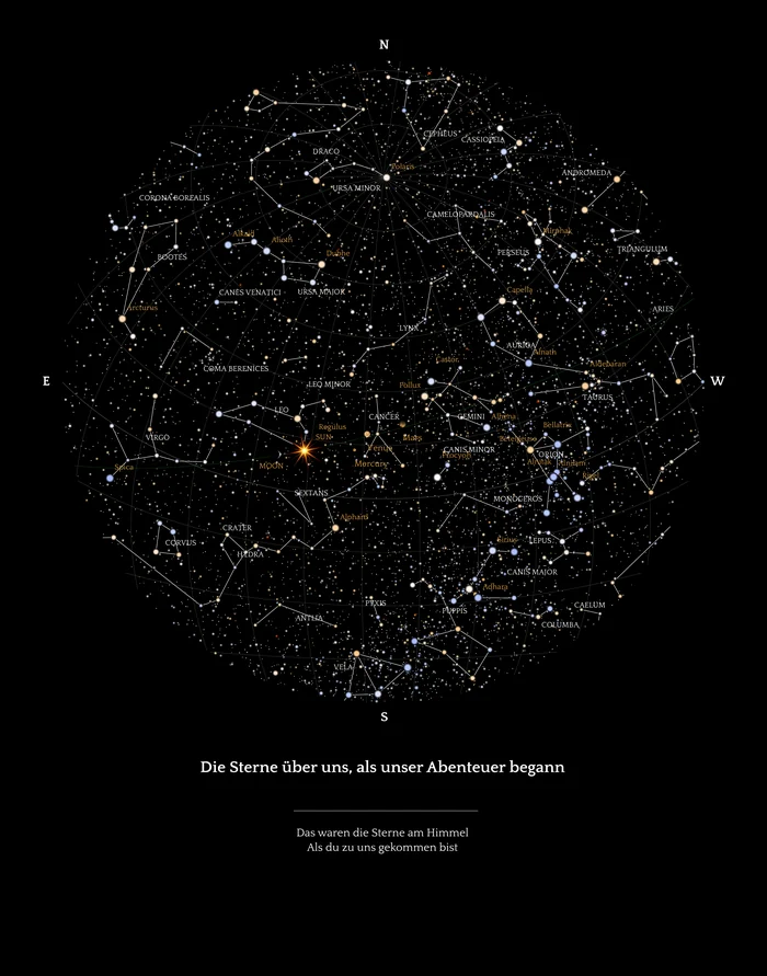 Night Sky: Die Sterne über uns, als unser Abenteuer begann